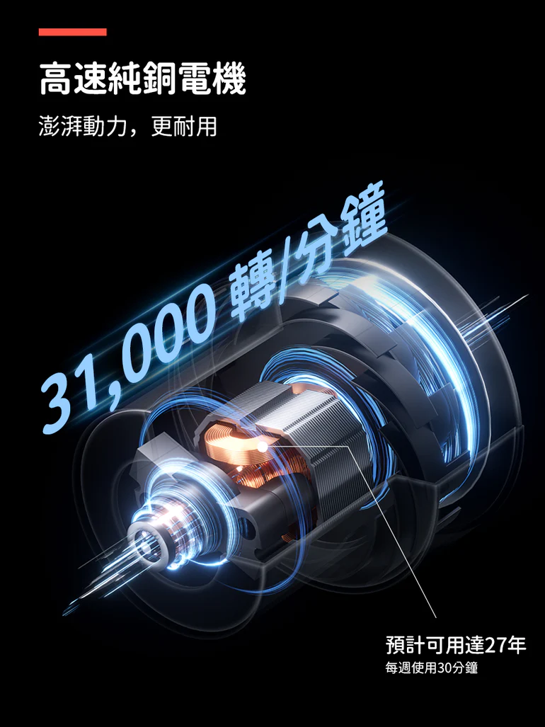 【Homerunpet】霍曼寵物吹水機 高速吹乾