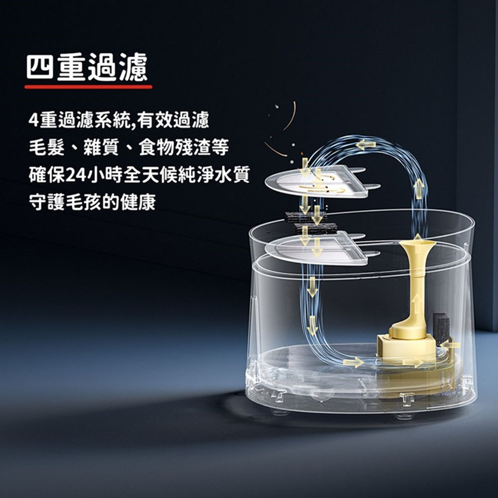 【Homerunpet】霍曼UVC殺菌無線水泵寵物飲水機