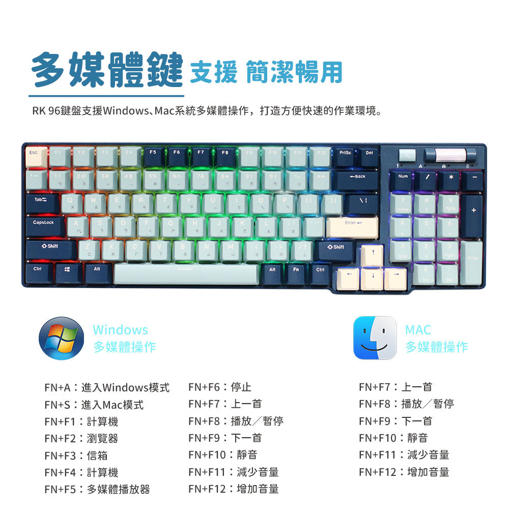 【RK】96 90% 藍牙三模無線機械鍵盤K黃軸 RGB 森林藍|中文