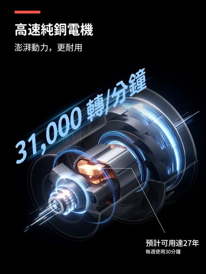 【Homerunpet】霍曼寵物吹水機 高速吹乾