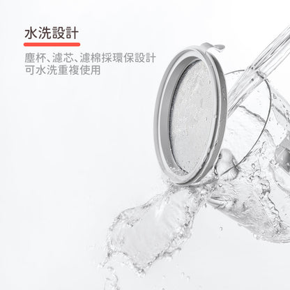 【Homerunpet】 霍曼寵物理毛器專用濾棉