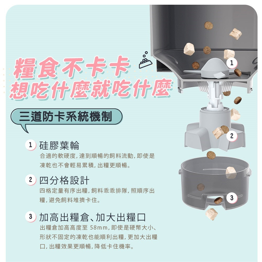 【Homerunpet】霍曼智能寵物餵食器