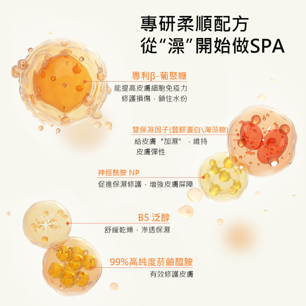 【Homerunpet 】霍曼寵物柔順洗護套組-犬貓通用