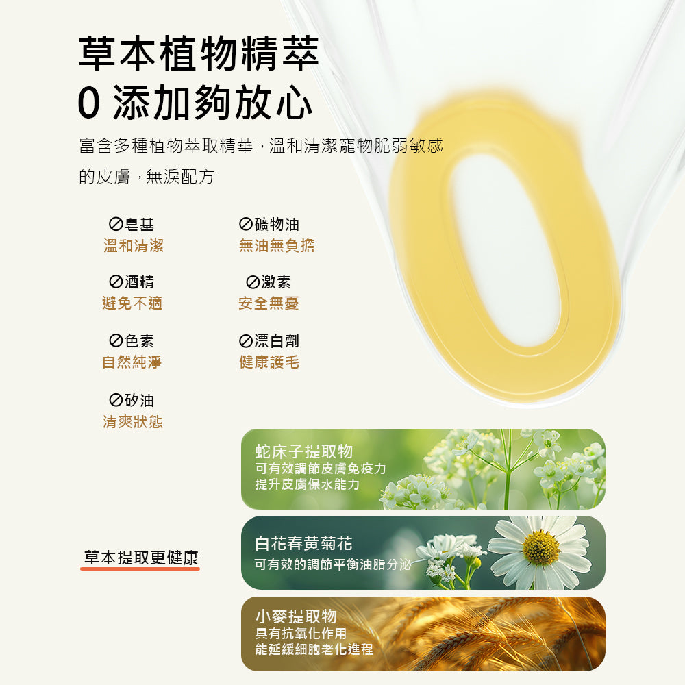【Homerunpet 】霍曼寵物柔順洗護套組-犬貓通用