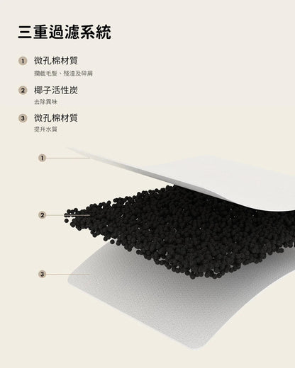 【Homerunpet】霍曼三代無線水泵寵物飲水機