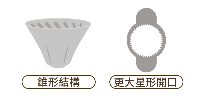 image-text-content