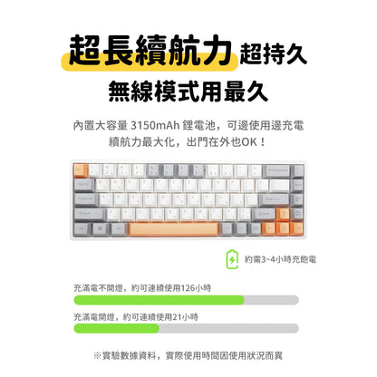【RK】RK68 PRO 65% 藍牙三模無線機械鍵盤 紅軸 冰藍光 灰橙