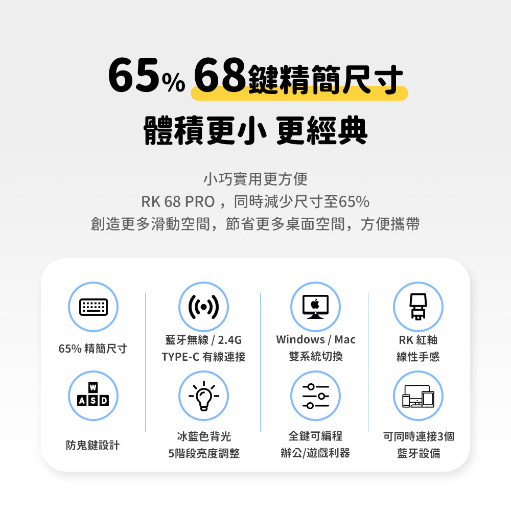 【RK】RK68 PRO 65% 藍牙三模無線機械鍵盤 紅軸 冰藍光 灰橙