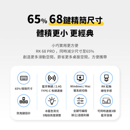 【RK】RK68 PRO 65% 藍牙三模無線機械鍵盤 紅軸 冰藍光 灰橙
