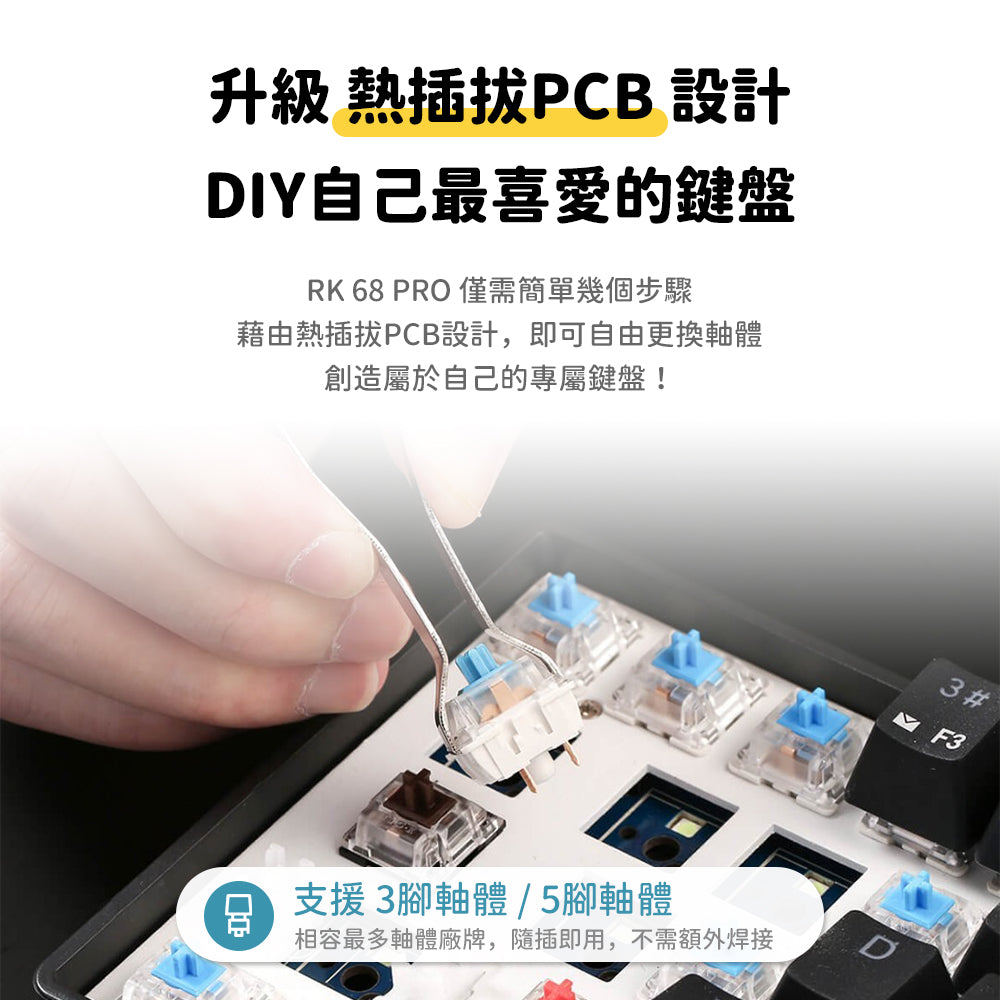 【RK】RK68 PRO 65% 藍牙三模無線機械鍵盤 紅軸 冰藍光 灰橙