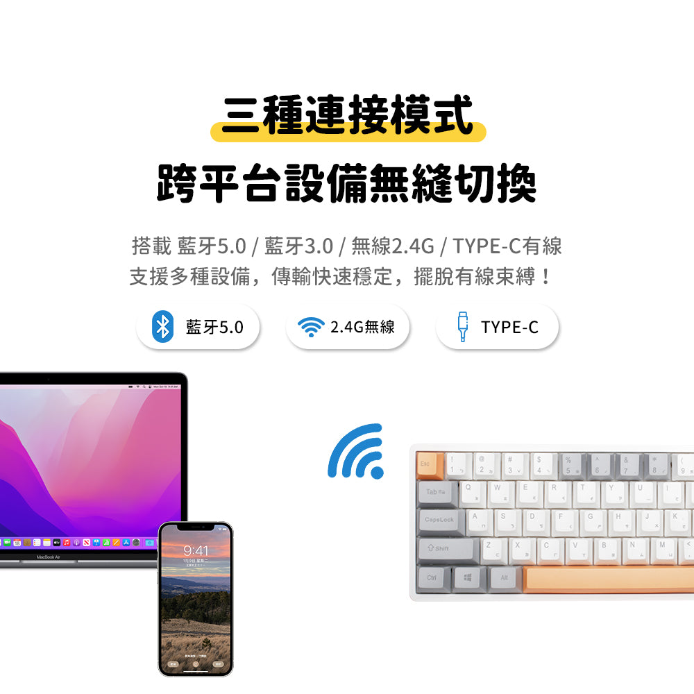 【RK】RK68 PRO 65% 藍牙三模無線機械鍵盤 紅軸 冰藍光 灰橙
