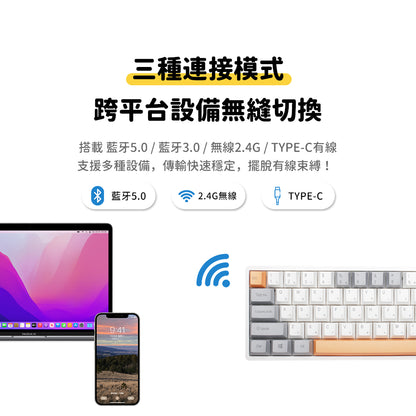 【RK】RK68 PRO 65% 藍牙三模無線機械鍵盤 紅軸 冰藍光 灰橙