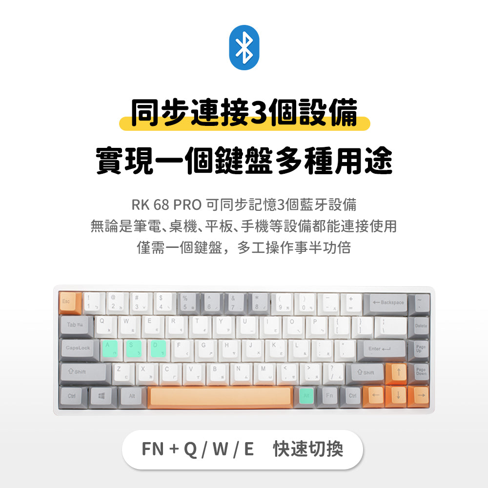 【RK】RK68 PRO 65% 藍牙三模無線機械鍵盤 紅軸 冰藍光 灰橙