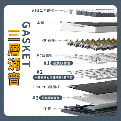 【RK】H81 75% 藍牙三模無線機械鍵盤 K黃軸 RGB 時光機｜中文