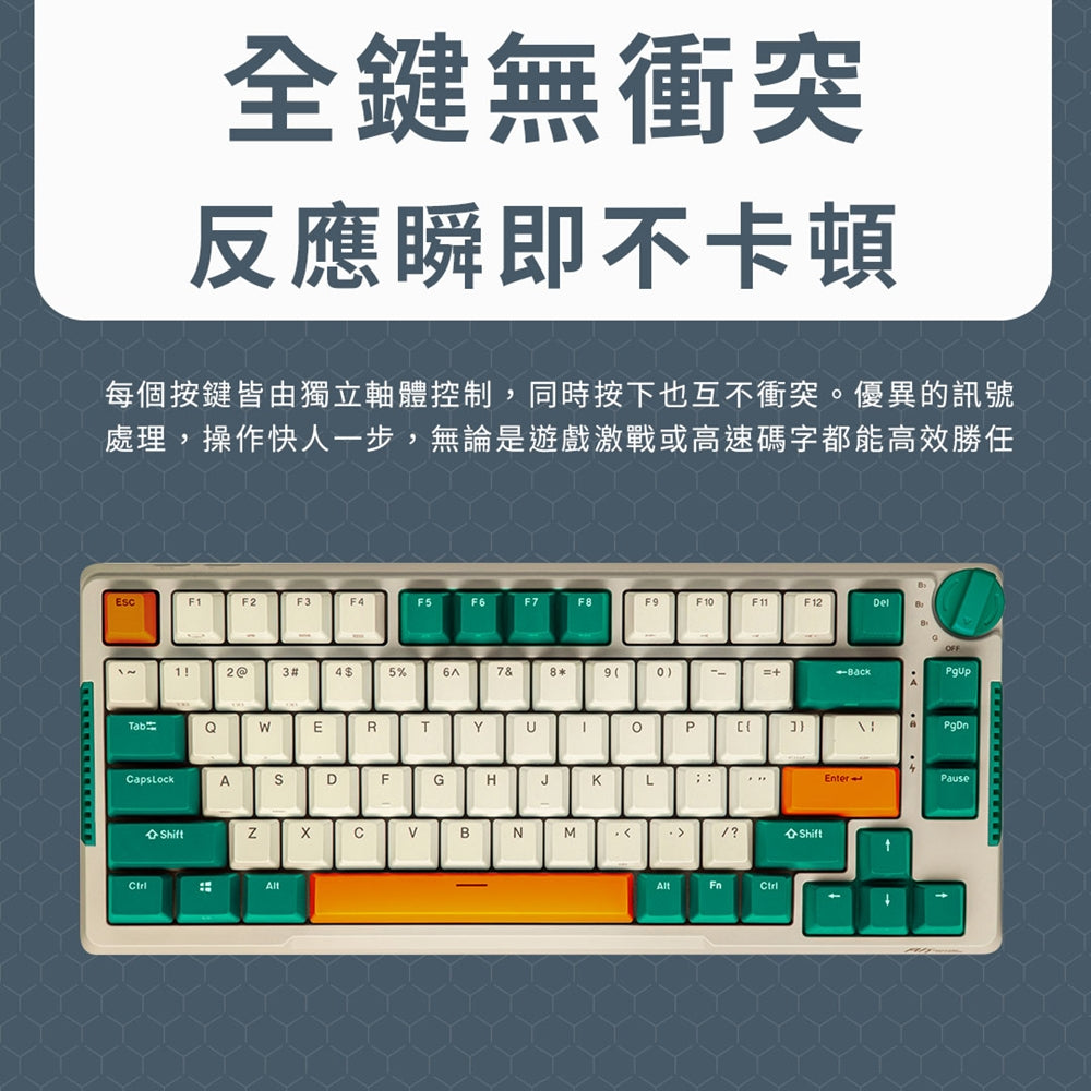 【RK】H81 75% 藍牙三模無線機械鍵盤 K黃軸 RGB 時光機｜中文