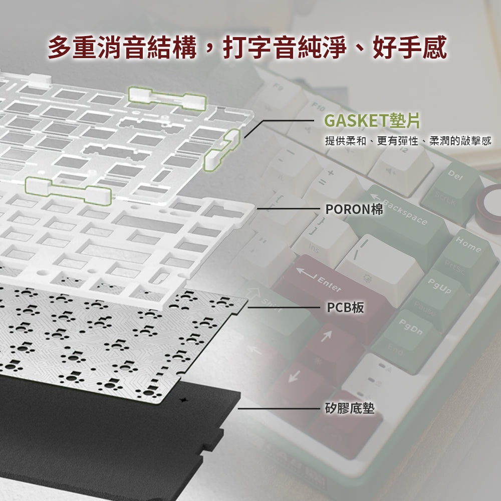 【RK】R75 抹茶紅豆配色 藍牙三模機械鍵盤 GASKET結構 雪皇軸 PBT鍵帽｜注音