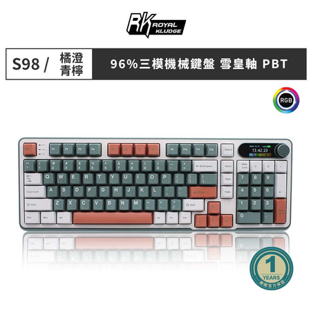 96~100%配置